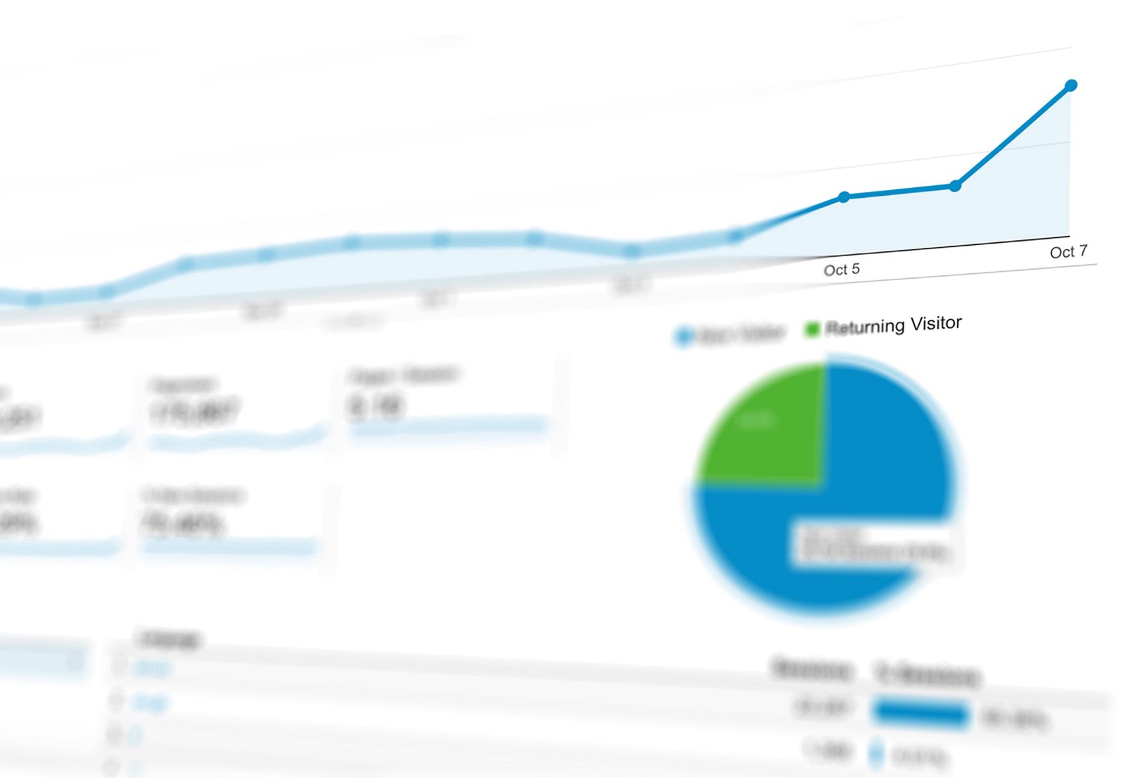 Article - Mastering Charts in VueJS