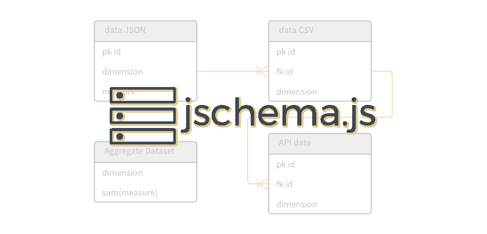 Library - jschema.js